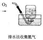 解釋 集氣瓶中的水:冷卻濺落融熔物.防止集氣瓶炸裂量筒中的水:使集氣瓶冷至室溫試管中的水:使高錳酸鉀分為更小的微粒集氣瓶中的水:水先將集氣瓶?jī)?nèi)的空氣排盡.后便于觀察